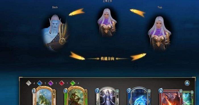牛油果面包
